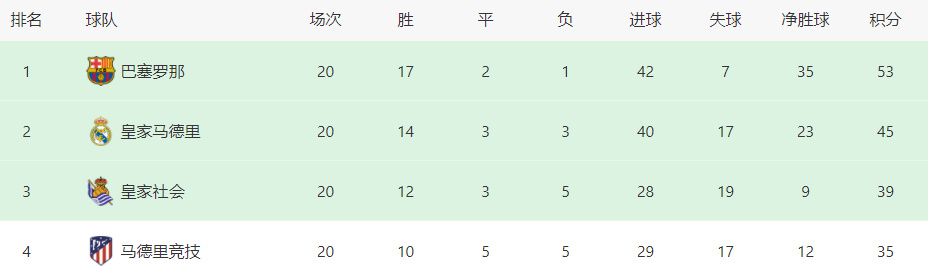 12月14日晚，第二届澳门国际影展暨颁奖典礼在澳门文化中心隆重举行，作为本次影展的大使，甄子丹也盛装出席红毯，并在颁奖环节亲自为最佳女主角颁发奖项，同时也收获了;年度国际影星大奖